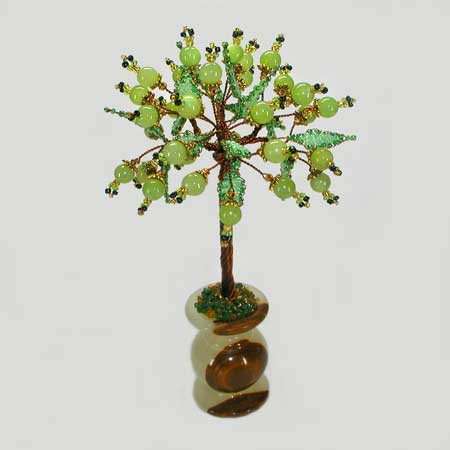 ������ �� ������ �������