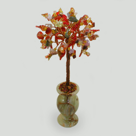 ������ �� ���������� �����